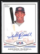 Get to Know the Top Addison Russell Prospect Cards 27