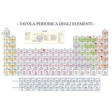 Tavola Periodica degli Elementi Aggiornata Poster cm. 67x97 BELLETTI - 7374