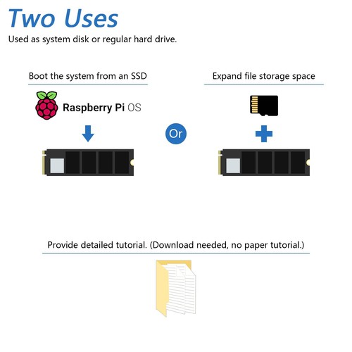 Adaptador Freenove M.2 NVMe para Raspberry Pi 5 SSD HAT Add-on 128GB 256GB 512GB - Imagen 52 de 56