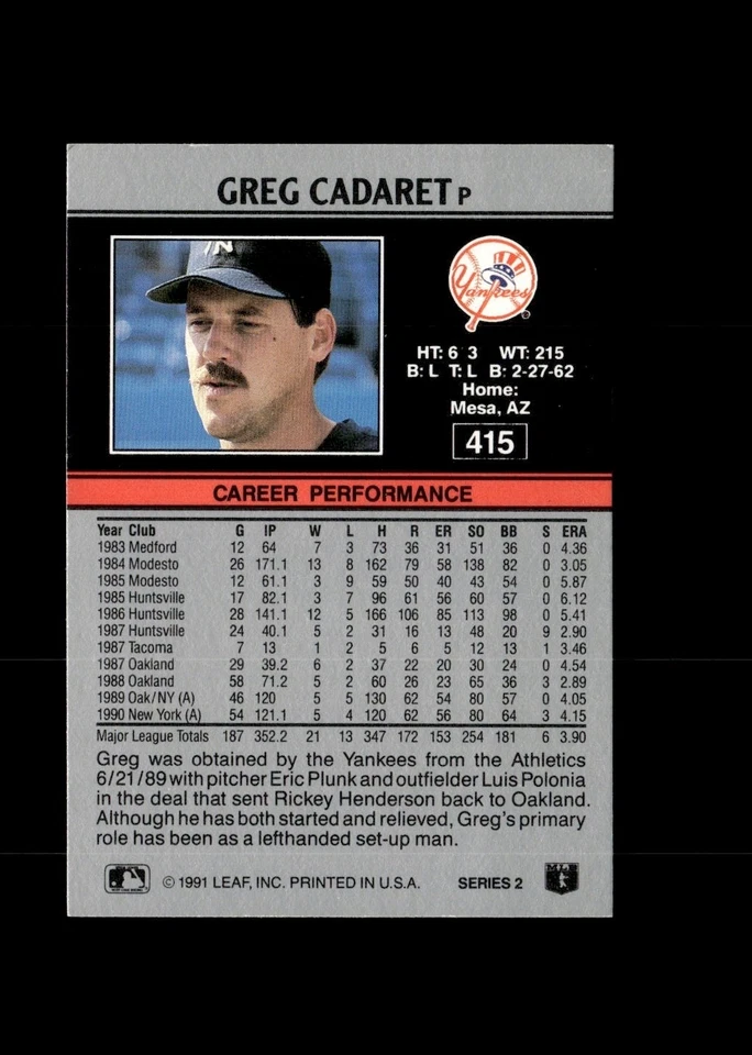 1991 Leaf - Greg Cadaret #415 - Image 2 of 2
