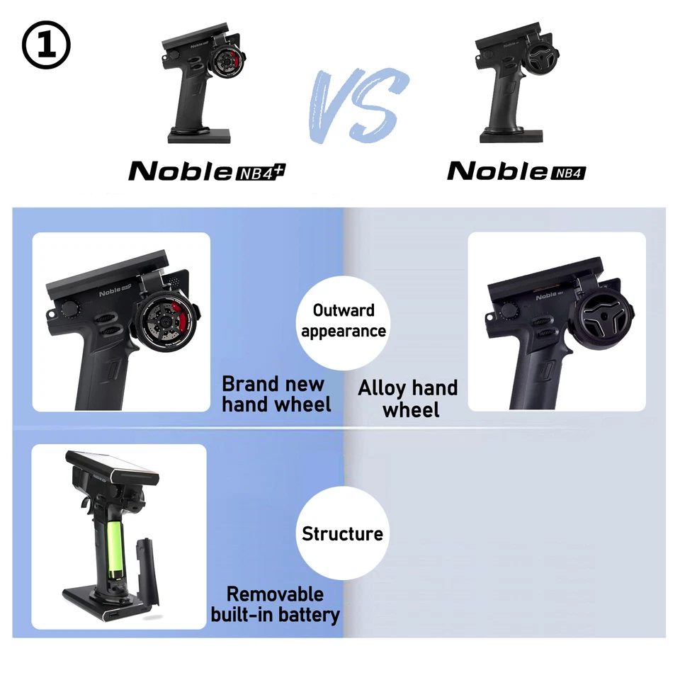 Flysky Noble NB4+ 8 CANALES 2,4 GH Transmisor con Receptor FGR4S para RC Coche Barco I9A6 Foto 4 de 4