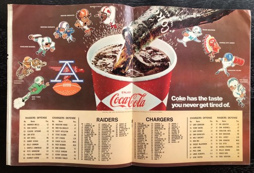 OAKLAND RAIDERS VS SAN DIEGO CHARGERS PROGRAM AUGUST 10, 1968 Vintage AFL NFL - Picture 4 of 5
