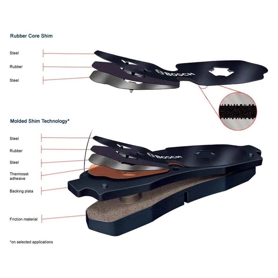 For Isuzu FSR 96-02 QuietCast Premium HD Semi-Metallic Front Disc Brake Pads Foto 2 de 2