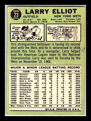 1967 Topps 1st-2nd Series #1-196 - You Pick - Volume Discounts - aaalvins - Picture 33 of 213