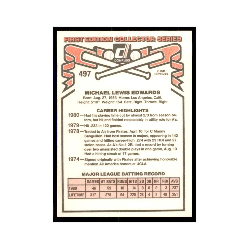 1981 Donruss Mike Edwards Baseball Cards #497.0 - Image 2 of 3