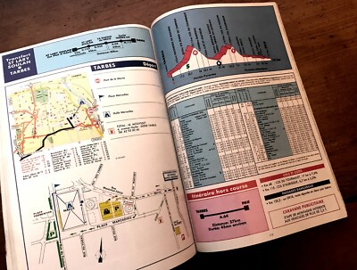 80th Tour de France 1993 - Cycling Revealed Timeline