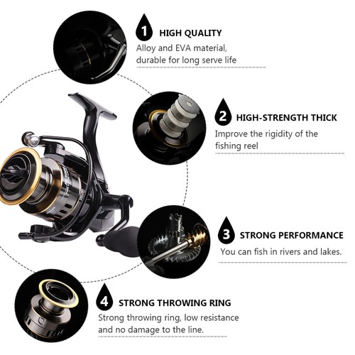 1Pc Fishing Reel Metal Reel Fishing Gear Rod Accessory Fishing Rod Accessory - Picture 2 of 12