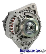 Alternateur Smart CABRIO