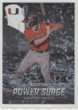 2021 Panini Prizm Draft Picks Power Surge Adrian Del Castillo #PS-AC 1ar2