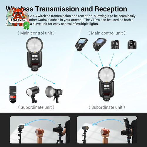 V1Pro-C Speedlite Flash per Fotocamera a Testa Tonda per Canon, Con Sub-Flash Ri - Foto 3 di 9