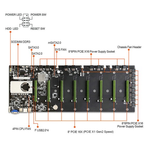 Placa madre minera BTC-T37 BTC-D37 BTC-S37 8 GPU ranura de memoria tarjeta CPU DDR3 HDMI - Imagen 7 de 15