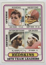 1980 Topps Team Leaders John Riggins Joe Lavender Coy Bacon Danny Buggs HOF r2s