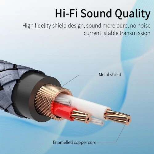 câble 2 RCA AUDIO mâle vers Jack 3.5 mâle JACK Résistant Qualité 0.5/1/2/3/5m - Photo 4/4