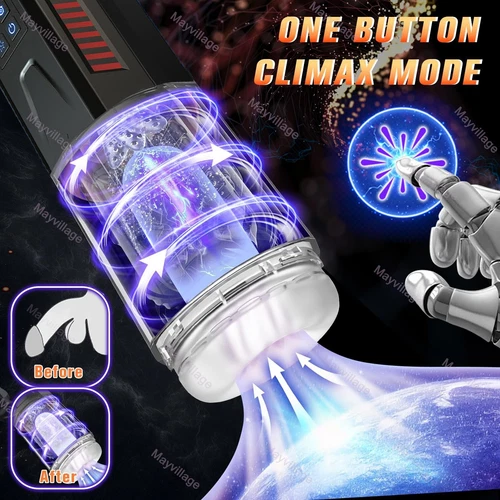 Male Masturbaters Automatic HandsFree Rotating Cup Thrusting Stroker Men Sex Toy - Picture 5 of 20