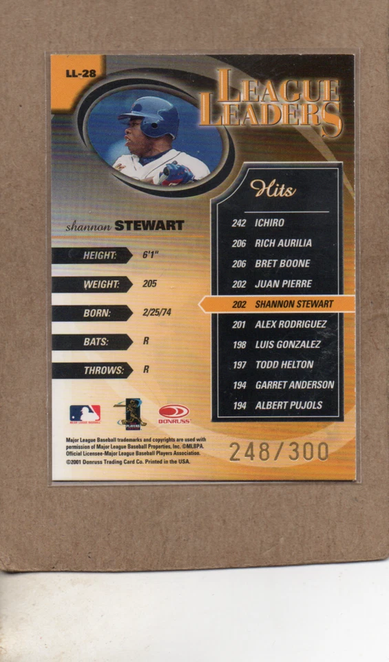 shannon stewart toronto blue jays 2001 donruss fan club ll-28 248/300 - Image 2 of 2