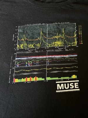 Muse Band XL T-Shirt  Tultex Fine Jersey Label. 100% Cotton
