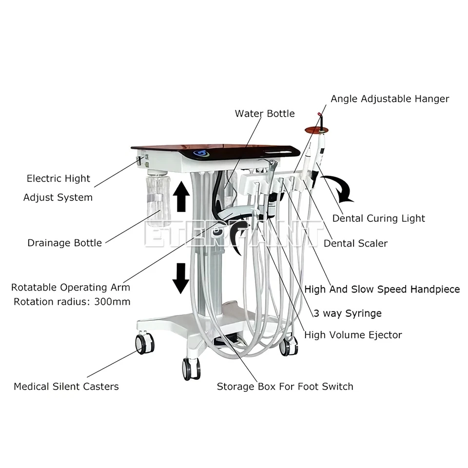 Carrinho de entrega móvel odontológico GU-P302S sistema de unidade de tratamento ajustável 4 furos EUA - Imagem 4 de 4