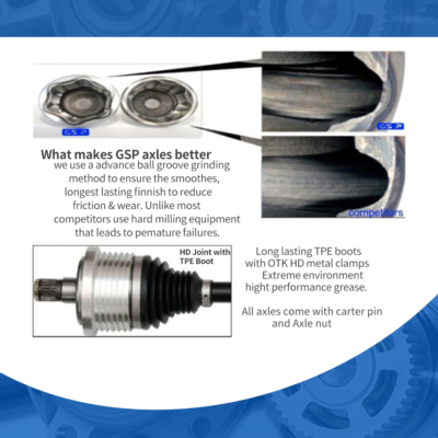 WTNS-Parts Pair Rear CV Axle Shafts For Hummer H1 / AM General 1992-2004 & 2006