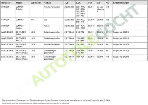 Kurbelwellensensor Impulsgeber Kurbelwelle für Peugeot 807 2009 -> Valeo 366157 - Imagen 9 de 12