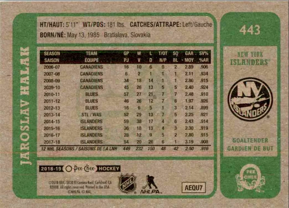 2018-19 O-Pee-Chee Retro Jaroslav Halak #443 - Image 2 of 2