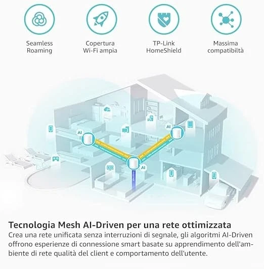 TP-Link Deco X50 (Unità Singola) WiFi 6 Mesh AX3000 - Aggiuntiva per Rete Esiste - Immagine 3 di 4