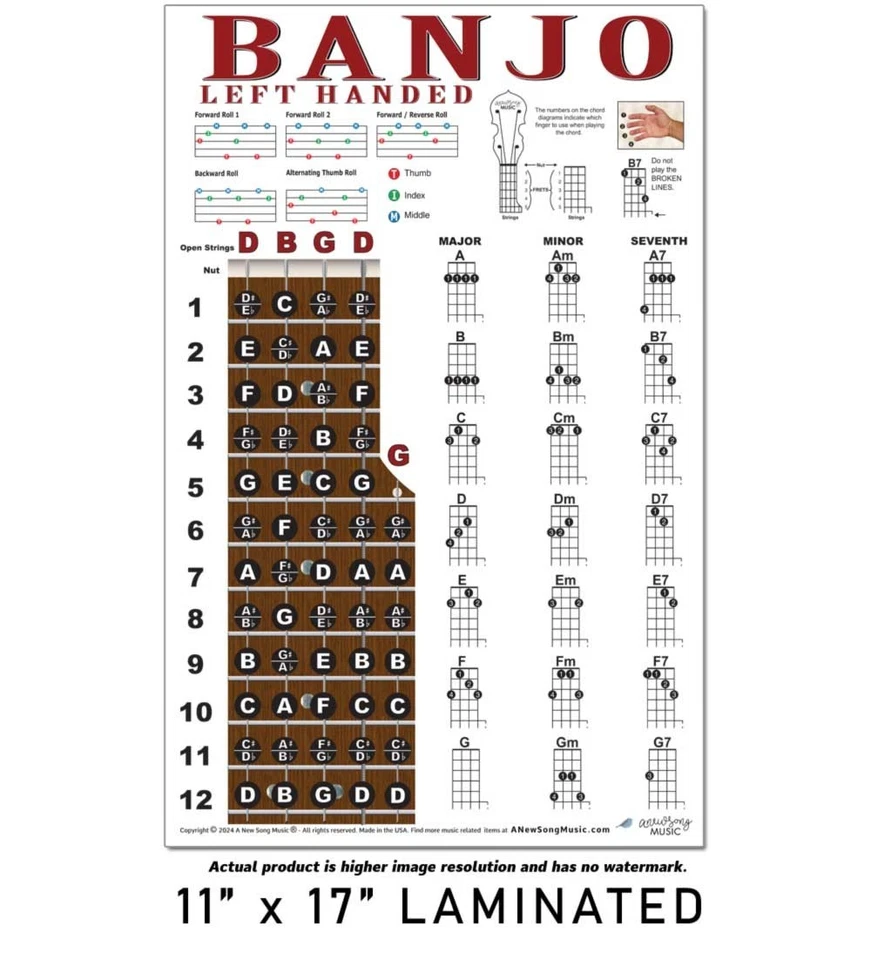 Laminated LEFT HANDED 5 String Banjo Chord Fretboard Chart Poster Chords Notes - Image 3 of 4