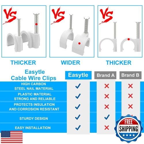 Nail in Cable Clips - 200 Pcs, 10mm, Coax, Speaker, Ethernet, RG6, RG59, CAT6 - Picture 4 of 5