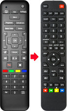 Ersat Fernbedienung für Sagemcom DCI85 RCI88 1000KD RCI88-320 Kabel Deutschland