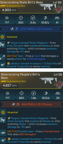 Borderlands 4 BL4 - Los mejores artículos de armas meta legendarias drop God Rolls UVH5 rápido⚡ - Imagen 13 de 153
