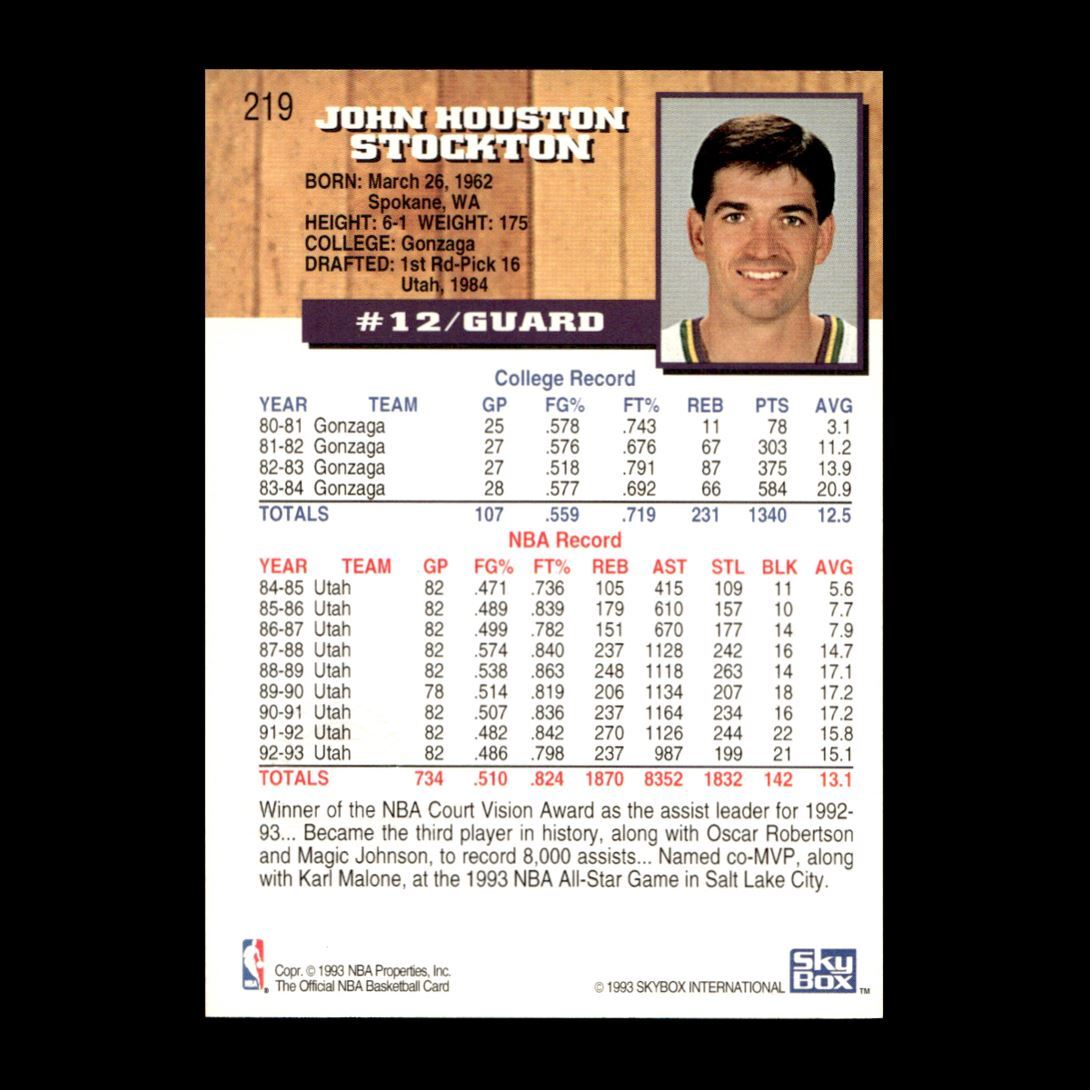 John Stockton 1993-94 Hoops Utah Jazz #219 R328Q 65 | eBay