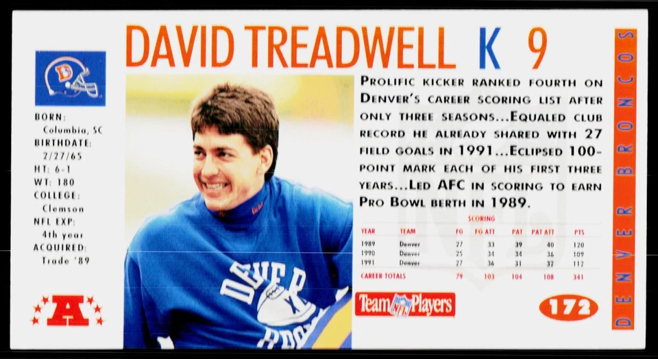 David Treadwell, 1992 Gameday, #172, Denver Broncos, - Image 2 of 2