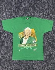 Boston Celtics Collecting and Fan Guide 41