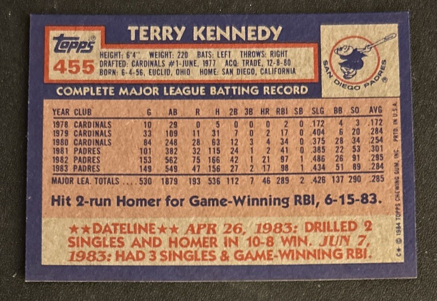 1984 Topps Terry Kennedy Baseball Card #455 Padres Catcher VG O/C