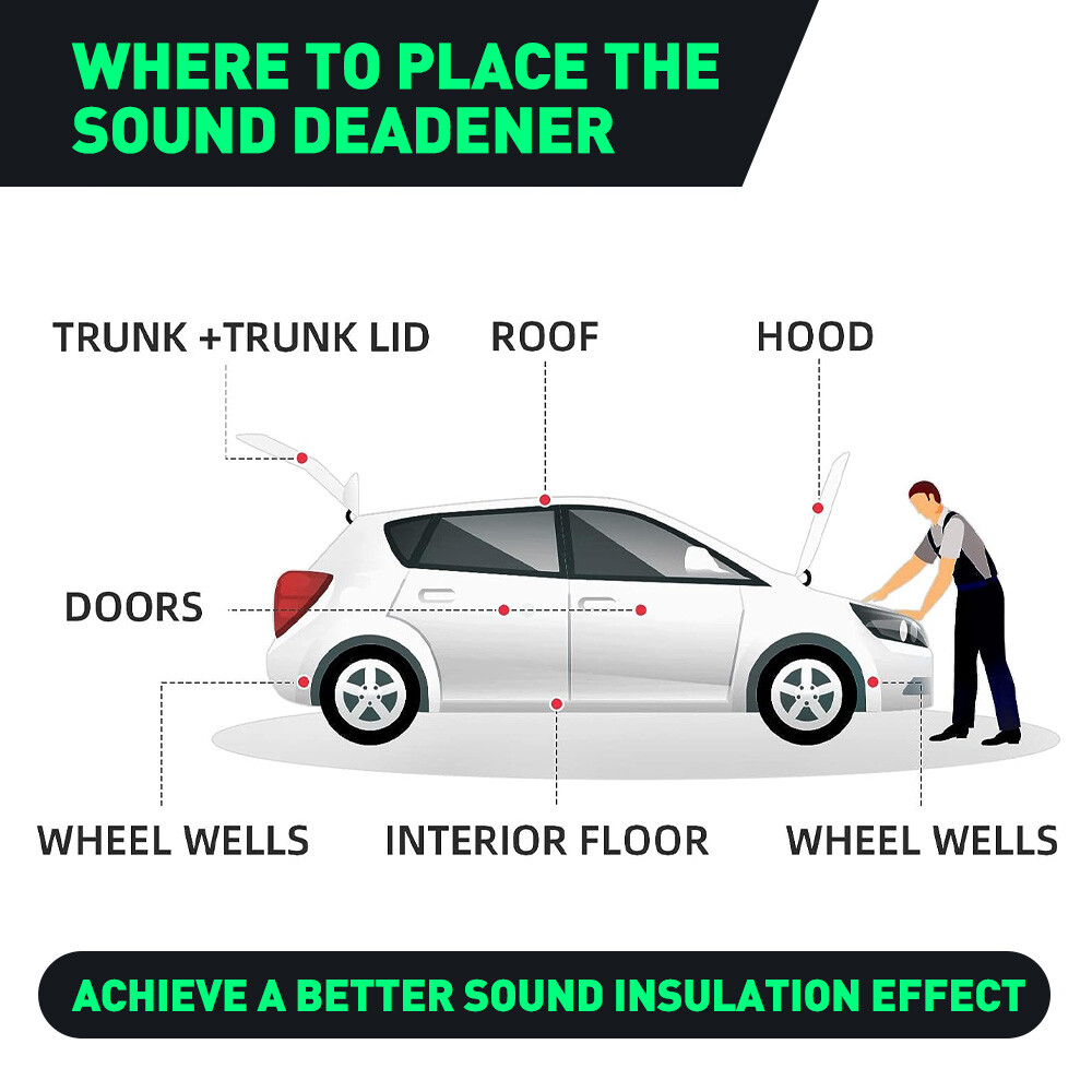 Sound Deadener Noise Proof Deadening Mat Heat Shield Insulation Self-Adhesive
