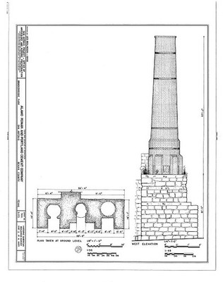 2. Ground-level plan west elevation - Alamo Roman Portland Cement Company,