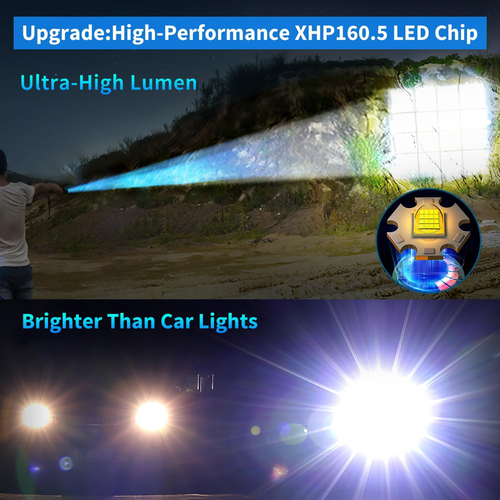 Rechargeable Led Flashlights 5200.000 High Lumens,Super Bright Flashlight True,P - Picture 3 of 10