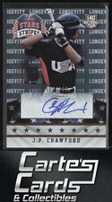 2015 Panini USA Stars and Stripes Baseball Cards 17