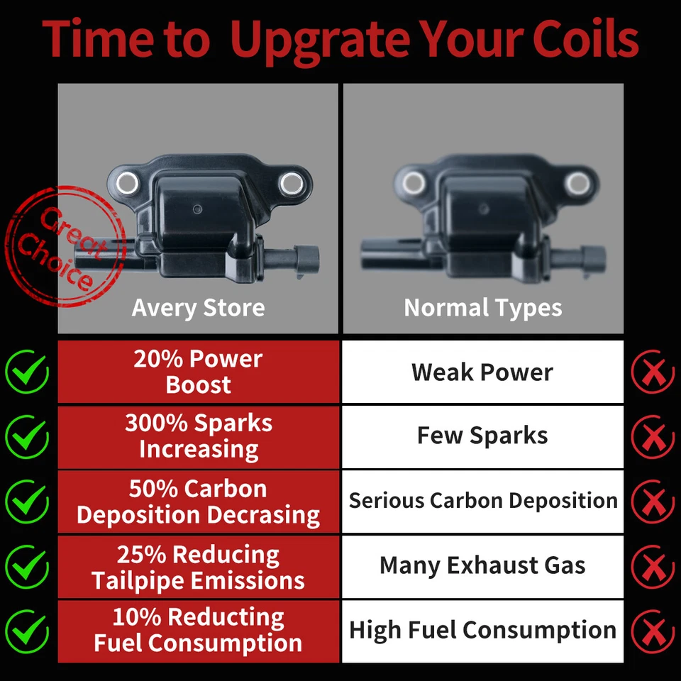 8X Ignition Coils For Chevrolet Silverado 1500 GMC Savana 3500 2005-2018 UF413 Foto 3 de 4