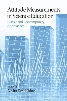 Attitude Measurements in Science Education - 9781681230856