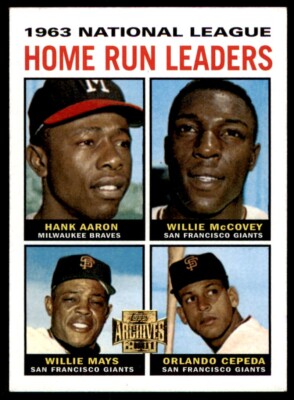 2001 Topps Archives #210 Aaron/McCovey/Mays/Cepeda 1963 NL HR Leaders