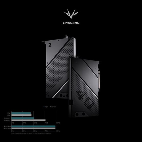 Granzon GPU Block For GIGABYTE GeForce RTX 4090 WINDFORCE / XTERME WATERFORCE - Picture 2 of 14