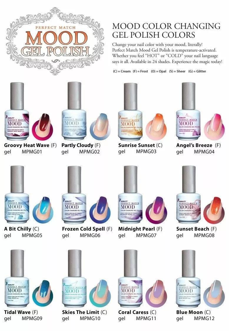 15 Best Color Changing Gel Nail Polish (2023)