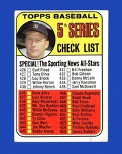 1969 Topps Set-Break #412 Checklist 5 VG-VGEX *GMCARDS*