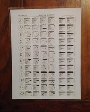 5 Mil Laminated Common Chords and Barre Chords for Guitar Chart