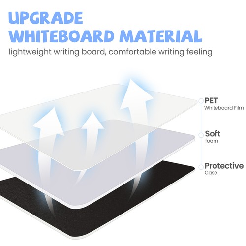 Tragbare Schreibtafel Boards Mini Whiteboard Memoboard Memo Notizbuch Löschtuch - Bild 47 von 68