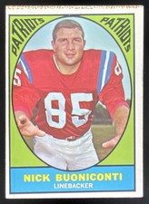 Click to enlarge Nick Buoniconti