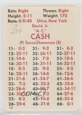 1977 APBA Baseball 1976 Season Dave Cash fm0