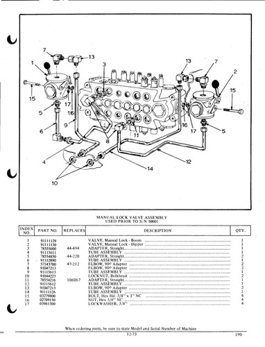 SERVICE PARTS MANUAL FITS BACYRUS BACKHOE LOADER DYNAHOE 190 1986 - Picture 15 of 16
