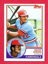 1983 Topps Baseball Card Complete Your Set   You Pick 529 - 660 NM - MINT