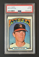 1972 Topps Baseball Cards 77